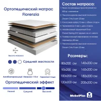 Матрас ортопедический Florenzia